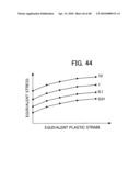 FORMING CONDITION DETERMINATION METHOD AND FORMING CONDITION DETERMINATION SYSTEM diagram and image