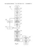 MEMS-based sensor for lubricant analysis diagram and image