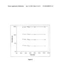 METHOD AND APPARATUS FOR OBTAINING HEAVY OIL SAMPLES FROM A RESERVOIR SAMPLE diagram and image