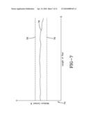 SYSTEM AND PROCESS FOR NON-DESTRUCTIVE DENSITY AND MOISTURE INSPECTION diagram and image