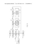 FOOD PRODUCT MEASURING VESSEL WITH INTEGRATED SCALE diagram and image