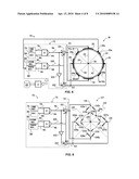 VIBRATING STRUCTURAL GYROSCOPE WITH QUADRATURE CONTROL diagram and image