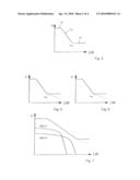 METHOD FOR OPTIMALLY OPERATING TRANSMISSIONS diagram and image