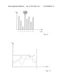 METHOD FOR OPTIMALLY OPERATING TRANSMISSIONS diagram and image