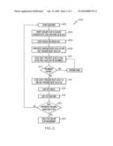 Coolant Flow Measurement Devices and Methods of Measuring Coolant Flow diagram and image