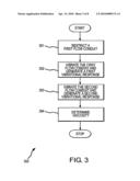 VIBRATORY FLOW METER AND METHOD FOR DETERMINING VISCOSITY IN A FLOW MATERIAL diagram and image