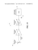 Corn Stalk strength measuring device diagram and image