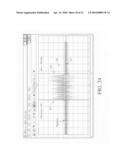 Corn Stalk strength measuring device diagram and image