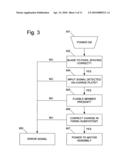 Logic control for fast-acting safety system diagram and image