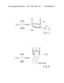 Cutting devices diagram and image