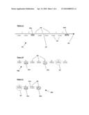 MUSIC NOTATION SYSTEM diagram and image