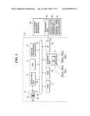 Pedal Apparatus and Electronic Keyboard Apparatus Having the Same diagram and image