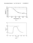 Oxygen Binding of Nanoparticulate Metal Complexes diagram and image