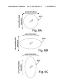 Method and Apparatus for Forming an Ink Pattern Exhibiting a Two-Dimensional Ink Gradient diagram and image