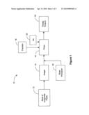 Non-chemical development of printing plates diagram and image