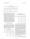 CELLULOSE ESTER COMPOSITIONS HAVING LOW BIFRINGENCE AND FILMS MADE THEREFROM COMPRISING A PLASTICIZER diagram and image