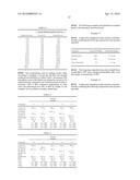 HIGH EARLY STRENGTH POZZOLAN CEMENT BLENDS diagram and image