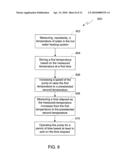 SYSTEM AND METHOD FOR CONTROLLING A PUMP IN A RECIRCULATING HOT WATER SYSTEM diagram and image