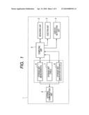 INHALER AND DRIVING METHOD FOR SAME diagram and image