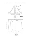 VEHICLE-BASED SOLAR CONCENTRATOR diagram and image