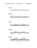 FLOW DISTRIBUTION REGULATION ARRANGEMENT WITH BIMETALLIC ELEMENTS FOR ADJUSTING THE FLOW DISTRIBUTION IN A COOLING CHANNEL diagram and image