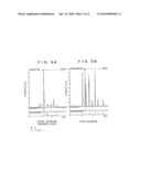 Lead-Free Jointing Material and Method of Producing the Same diagram and image