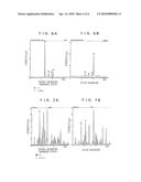 Lead-Free Jointing Material and Method of Producing the Same diagram and image