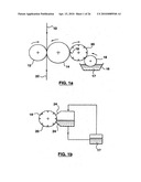 Tissue products containing softness diagram and image