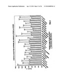 Tissue products containing softness diagram and image