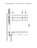 Tissue products containing softness diagram and image