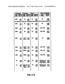 Tissue products containing softness diagram and image