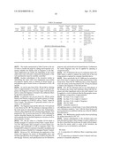 Tissue products containing softness diagram and image