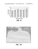 METHOD AND APPARATUS FOR IMPROVING DISTRIBUTION OF FLUID IN A HEAT EXCHANGER diagram and image