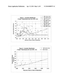 METHOD FOR RECOVERING HEAVY/VISCOUS OILS FROM A SUBTERRANEAN FORMATION diagram and image