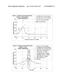 METHOD FOR RECOVERING HEAVY/VISCOUS OILS FROM A SUBTERRANEAN FORMATION diagram and image