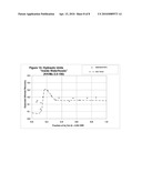 METHOD FOR RECOVERING HEAVY/VISCOUS OILS FROM A SUBTERRANEAN FORMATION diagram and image