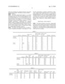 MULTILAYER CERAMIC SUBSTRATE AND PROCESS FOR PRODUCING THE SAME diagram and image