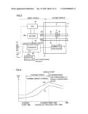 ELECTRIC VEHICLE AND VEHICLE CHARGING SYSTEM diagram and image