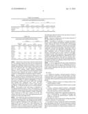 Removal of Adenine During A Pathogen Reduction Process in Whole Blood or Red Blood Cells by Dilution diagram and image