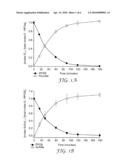 ULTRASONICALLY INDUCED CAVITATION OF FLUOROCHEMICALS diagram and image