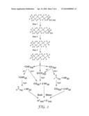 ULTRASONICALLY INDUCED CAVITATION OF FLUOROCHEMICALS diagram and image