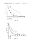 ULTRASONICALLY INDUCED CAVITATION OF FLUOROCHEMICALS diagram and image