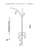 METHOD OF PREPARING AN ANTENNA diagram and image