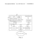 Spatial Frequency Wavefront Sensor System and Method diagram and image