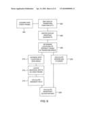 Spatial Frequency Wavefront Sensor System and Method diagram and image