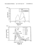 METHOD AND APPARATUS FOR TISSUE EQUIVALENT SOLID STATE MICRODOSIMETRY diagram and image