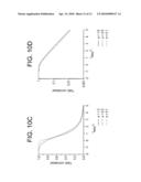 TIME RESOLVED FLUORESCENT IMAGING SYSTEM diagram and image