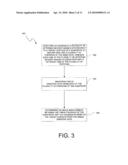 METHOD OF DETERMINING ANGLE MISALIGNMENT IN BEAM LINE ION IMPLANTERS diagram and image