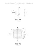 METHOD OF DETERMINING ANGLE MISALIGNMENT IN BEAM LINE ION IMPLANTERS diagram and image