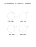 METHOD OF DETERMINING ANGLE MISALIGNMENT IN BEAM LINE ION IMPLANTERS diagram and image